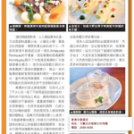 【香港美食推介】都市日報專欄：健美飲食新概念 ＠ 香港半島酒店